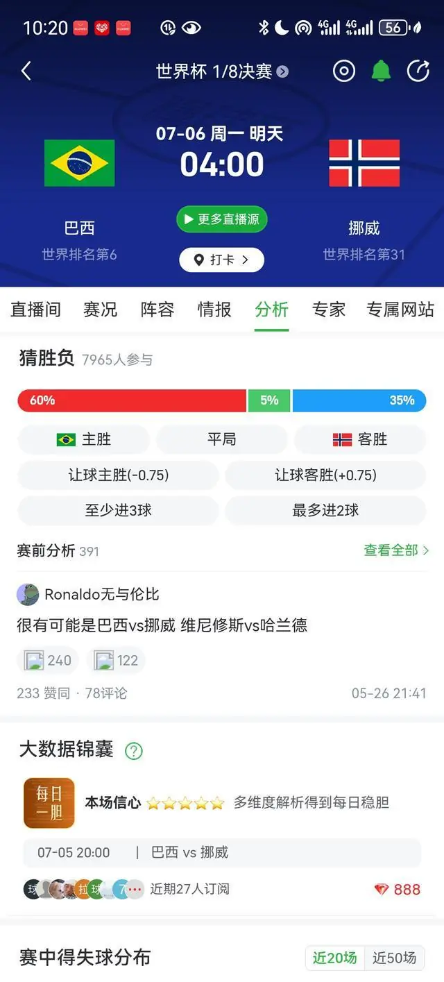巴西对阵挪威